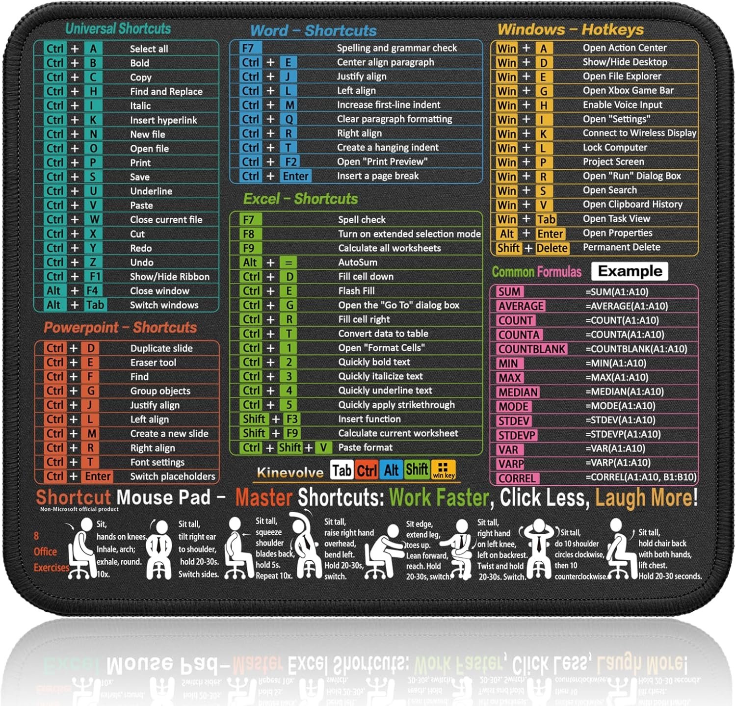 Kinevolve Mouse Pad for Excel/Word/PowerPoint/Windows Shortcuts – Small Excel Cheat Sheet Desk Pad – 11.8″x9.8″ Portable Computer Mousepad – Gaming, Office, Waterproof, Non-Slip, Stitched Edges